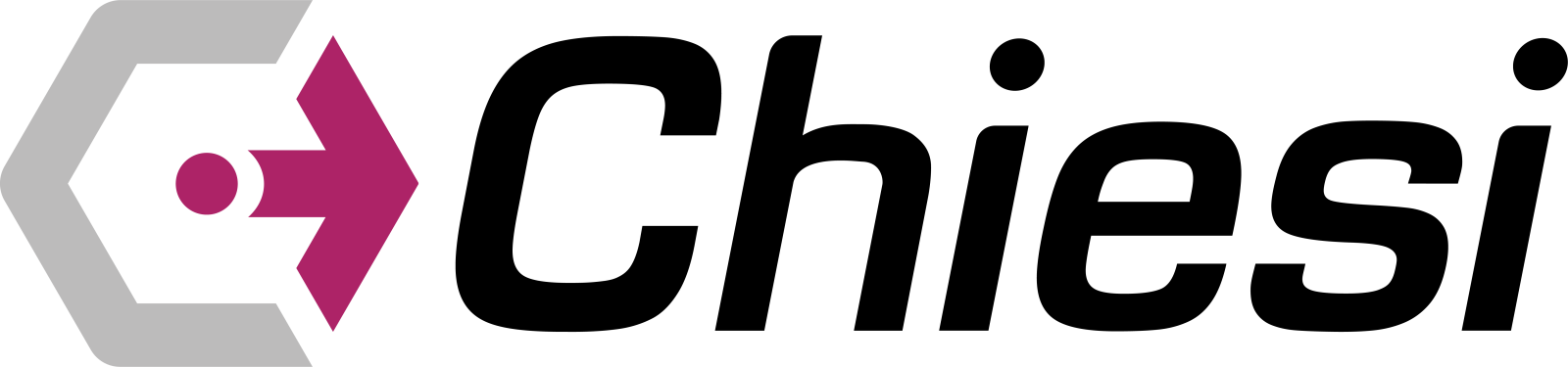Logo Chiesi Farmaceutici